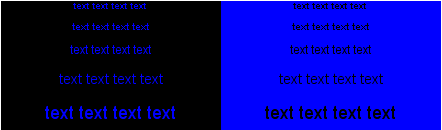 Two areas display blue text on black background and black text on blue. In both cases the smallest font-sizes are hard to read.