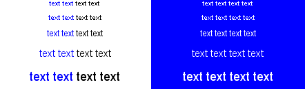 Two areas display blue text on white background and white text on blue. In both cases the smallest font-sizes can be easily read.