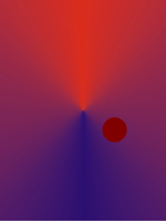 Image of a red spot on a blue-to-red gradient. Spot is surrounded by many shades of red and blue.